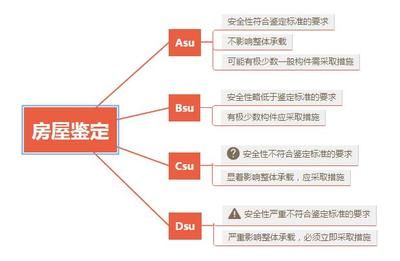 《钢结构防火涂料》规范（《钢结构防火涂料》规范是一个综合性的技术标准） 钢结构玻璃栈道施工 第3张