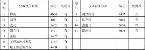 钢结构防火涂料验收检测报告（钢结构防火涂料验收报告）