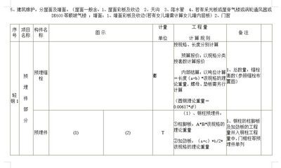 钢结构预算计算规则（钢结构预算计算规则有哪些？）