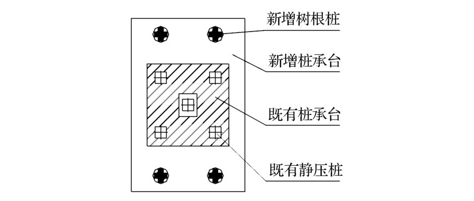 钢结构厂房加光伏加固（钢结构厂房加光伏加固成本评估）