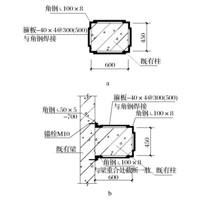 钢结构厂房加光伏加固（钢结构厂房加光伏加固成本评估）