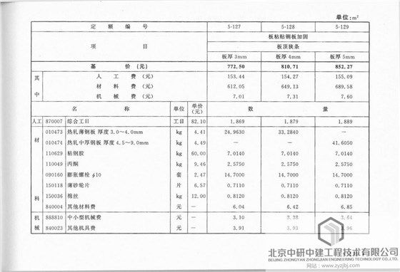 钢结构北京定额（钢结构北京定额怎么算） 建筑施工图设计 第4张