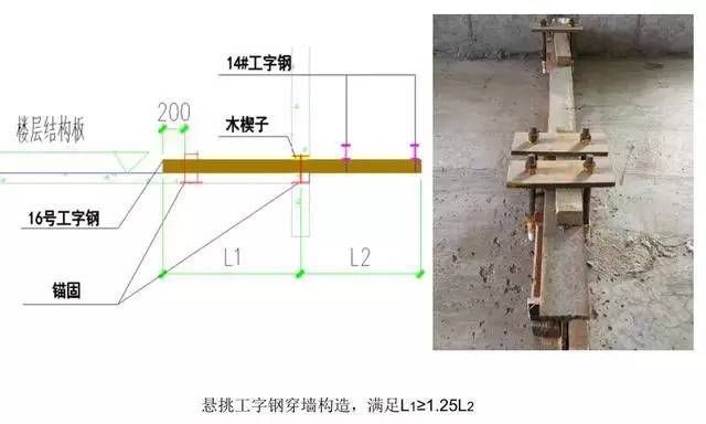 钢梁加固施工工艺（钢梁加固材料选择）