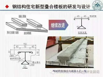 钢结构楼板做法施工图（钢结构楼板施工图通常包括详细的节点大样图、施工流程） 北京钢结构设计 第5张