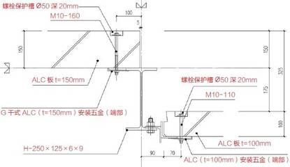 钢结构楼板做法施工图（钢结构楼板施工图通常包括详细的节点大样图、施工流程）