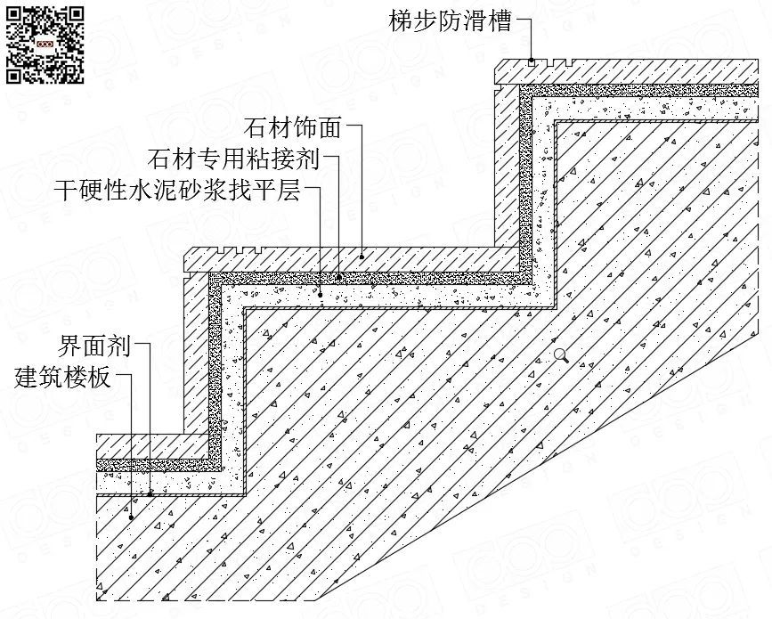 钢结构楼板做法施工图（钢结构楼板施工图通常包括详细的节点大样图、施工流程） 北京钢结构设计 第4张