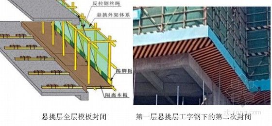 钢梁加固施工方案（钢梁加固施工方案，钢梁加固施工安全注意事项）