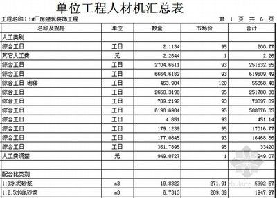 钢结构预算报价（钢结构预算报价的基本流程）