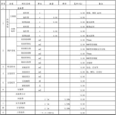 浙江幕墙协会会长是谁任命的（-浙江幕墙协会会长的任命过程是怎样的） 北京钢结构设计问答