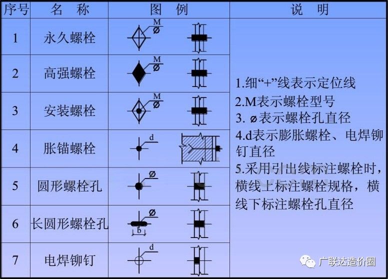 柱子偏位处理视频（如何用柱子偏位处理视频？）