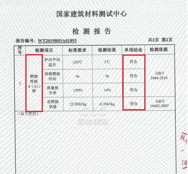 钢结构防火涂料检验报告有效期（钢结构防火涂料检验报告的有效期） 结构地下室施工 第5张