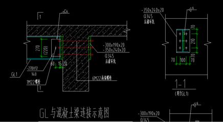 钢结构高强螺栓外露丝扣多少（钢结构高强螺栓外露丝扣检测方法钢结构高强螺栓外露丝扣多少） 钢结构玻璃栈道施工 第3张