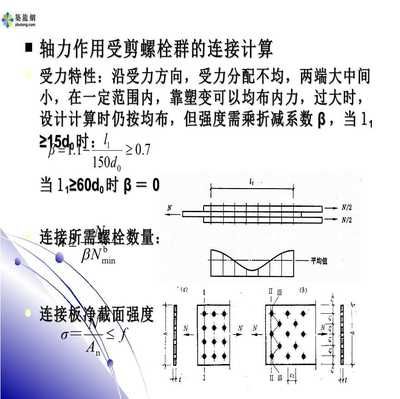 钢结构螺栓受力还是柱子受力（钢结构受力分析） 北京网架设计 第2张