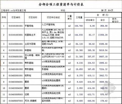 2021年钢结构厂房报价清单（2021年最新钢结构厂房报价清单） 钢结构网架设计 第2张