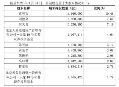 北京加固公司大全名称（北京加固公司价格对比北京加固公司价格对比） 结构砌体设计 第3张