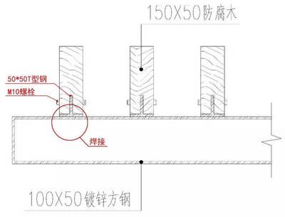 钢结构安装螺栓数量要求（钢结构安装中螺栓数量的要求是一个综合性的考量） 钢结构异形设计 第4张