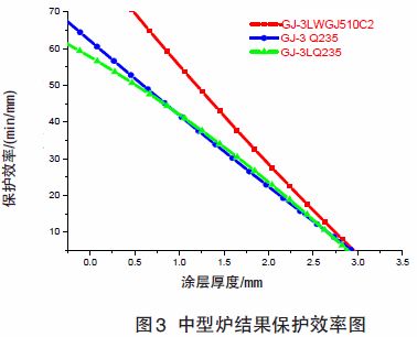 重庆主城区蹦极（重庆主城区的蹦极设施安全吗，）