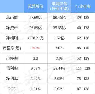 全国钢结构生产前十名厂商排名（全国钢结构生产前十名厂商排名钢结构厂商排名） 北京钢结构设计 第5张