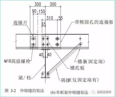 钢结构螺栓孔质量要求（钢结构螺栓孔的质量要求） 钢结构网架设计 第4张