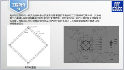 异形钢结构施工方案怎么写的（异形钢结构施工方案） 结构砌体设计 第4张