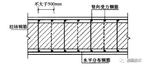 砖混和轻钢建房谁的造价高（砖混建筑与轻钢建筑在建造过程中，材料成本哪个更高？）