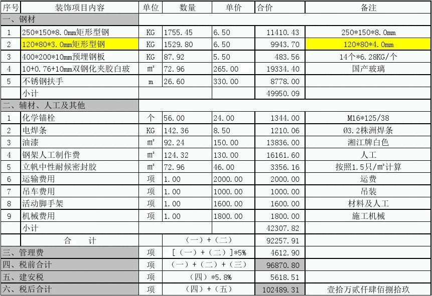 钢结构安装预算报价单怎么做（制作钢结构安装预算报价单的具体步骤和注意事项） 钢结构门式钢架施工 第5张