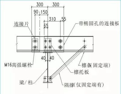 钢结构高强螺栓连接技术规程（关于钢结构高强螺栓连接技术规程的介绍） 全国钢结构厂 第3张