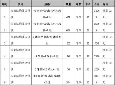 桁架报价