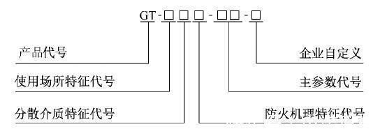 《钢结构防火涂料》(GB14907-2018)是薄型还是厚型