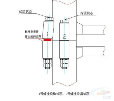 重庆幼儿园加固设计招标公告（重庆幼儿园加固设计招标公告中对投标者资质的要求）