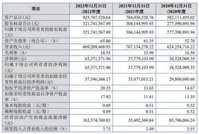 十大钢结构企业排名豪声电子24年经营情况（十大钢结构企业排名） 结构框架设计 第5张