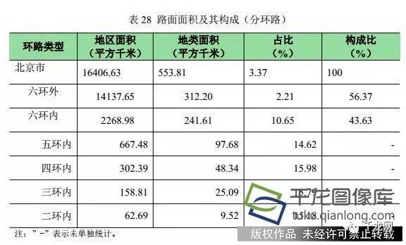 北京地面下沉区域分布图（北京地面沉降影响评估） 全国钢结构厂 第3张