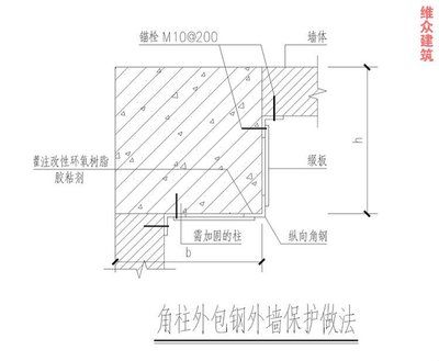 钢结构房屋检验批（钢结构房屋检验批记录管理方法钢结构检验批与安全关系探究） 钢结构蹦极施工 第1张