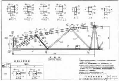 24米跨度钢屋架设计（24米跨度的钢屋架设计） 钢结构门式钢架施工 第2张