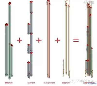 电梯钢结构设计要求（电梯钢结构设计的设计要求） 结构框架设计 第4张