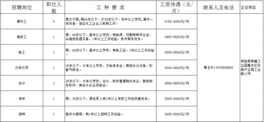 广西钢结构公司招聘信息 钢结构跳台设计 第1张