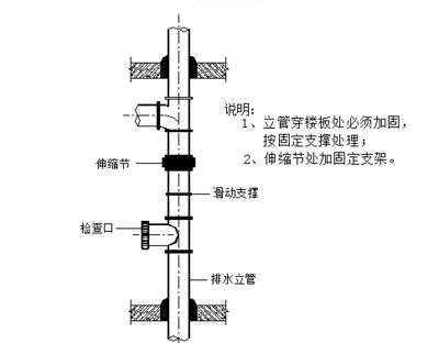 北京楼板加固设计公司电话 结构电力行业设计 第5张