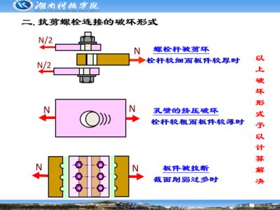 钢结构螺丝连接图片（钢结构螺丝连接图解）