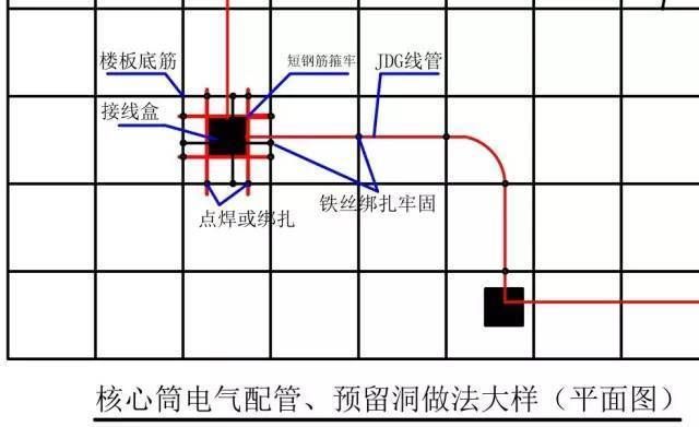 砖墙砌筑拉结筋长度（拉结筋的长度是如何确定的？） 北京钢结构设计问答