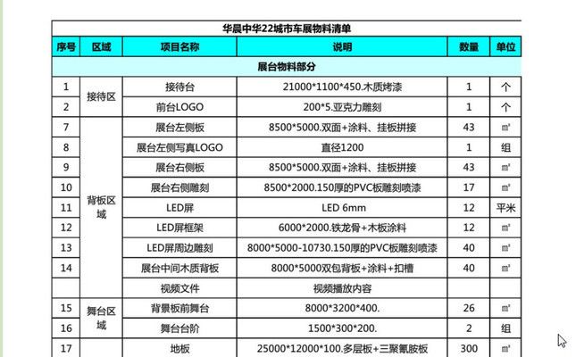 舞台搭建结构图（舞台搭建结构图基本框架）