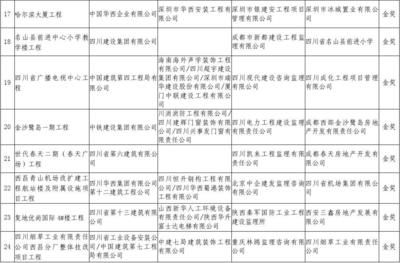 北京钢结构公司名单（北京钢结构公司）