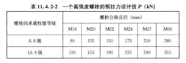 钢结构螺栓的有效直径（钢结构螺栓有效直径计算实例螺栓有效直径计算实例） 钢结构玻璃栈道施工 第4张