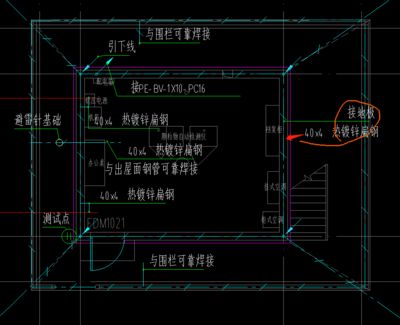 钢结构屋顶避雷针怎么做（钢结构屋顶避雷针安装方法） 钢结构蹦极设计 第5张