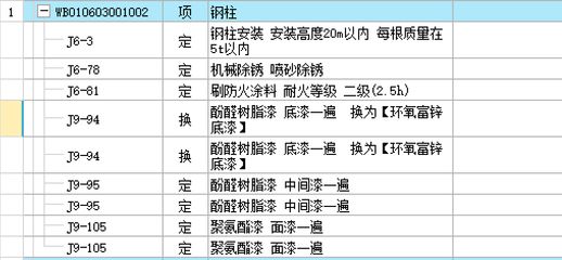 钢结构安装套什么定额（钢结构安装套什么定额钢结构安装套什么定额最新标准） 钢结构钢结构螺旋楼梯施工 第2张