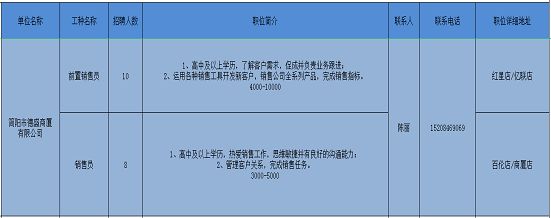 北京钢结构公司招聘销售员信息最新（北京钢结构公司招聘销售员） 钢结构钢结构螺旋楼梯施工 第3张