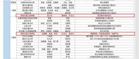 北京迈达斯技术有限公司西安分公司（北京迈达斯技术有限公司西安分公司信息） 结构电力行业施工 第4张