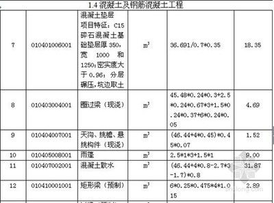 厂房钢结构人工费报价明细表（关于厂房钢结构人工费报价明细表） 建筑方案设计 第5张