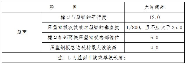 屋面钢结构验收规范 钢结构跳台设计 第2张