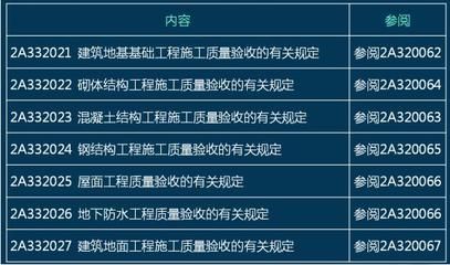 屋面钢结构验收规范 钢结构跳台设计 第1张