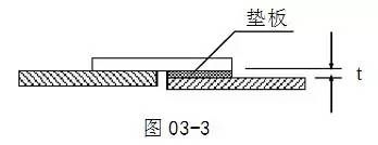 钢结构气割扩孔后处理方案 结构砌体施工 第2张